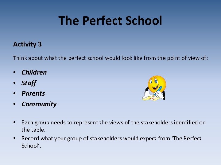 The Perfect School Activity 3 Think about what the perfect school would look like