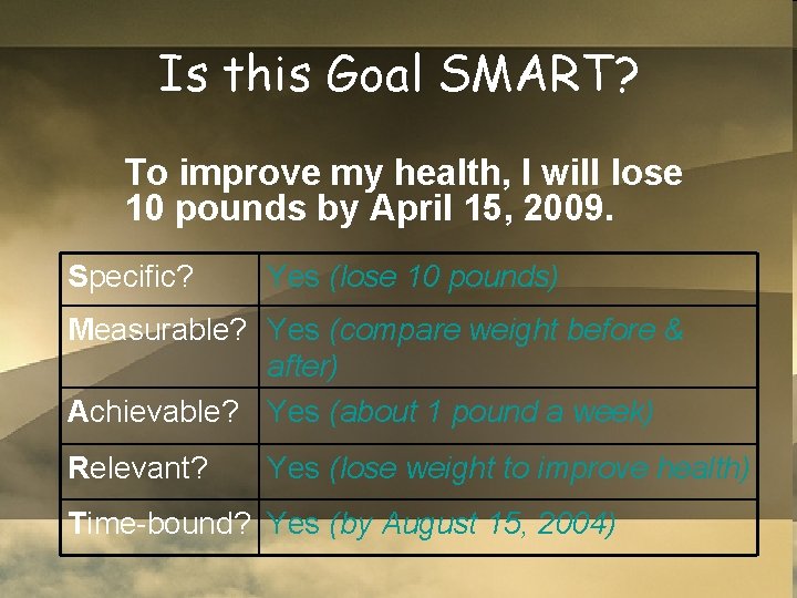 Is this Goal SMART? To improve my health, I will lose 10 pounds by