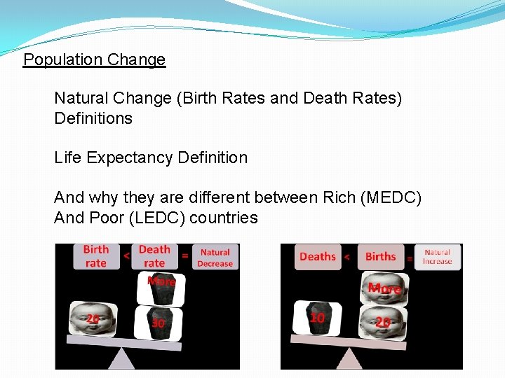 Population Change Natural Change (Birth Rates and Death Rates) Definitions Life Expectancy Definition And