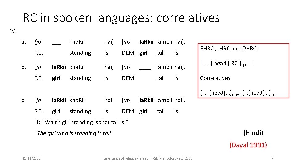 Emergence of relative clauses in Russian Sign Language