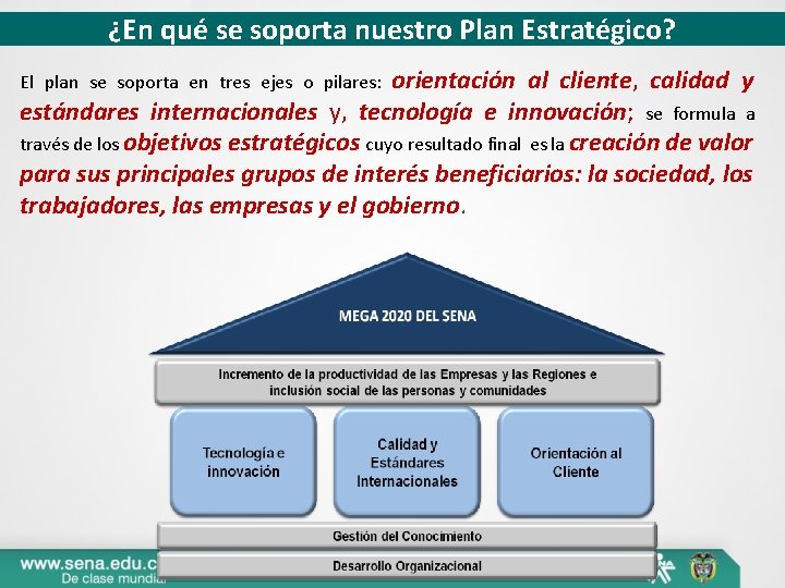 ¿En qué se soporta nuestro Plan Estratégico? orientación al cliente, calidad y estándares internacionales