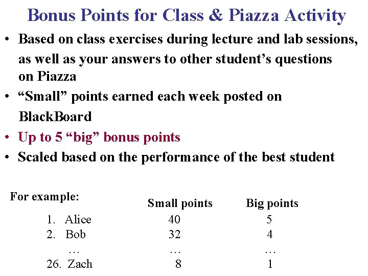 Bonus Points for Class & Piazza Activity • Based on class exercises during lecture