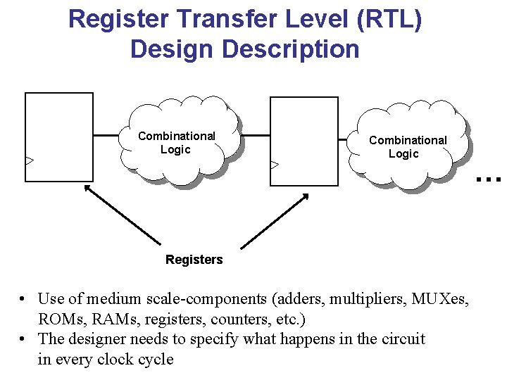 Register Transfer Level (RTL) Design Description Combinational Logic Registers • Use of medium scale-components