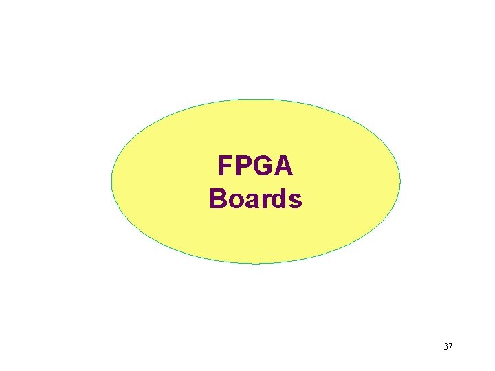 FPGA Boards 37 