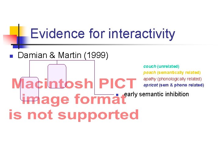 Evidence for interactivity n Damian & Martin (1999) couch (unrelated) peach (semantically related) apathy