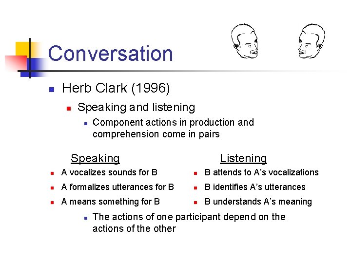 Conversation n Herb Clark (1996) n Speaking and listening n Component actions in production