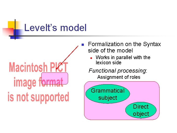 Levelt’s model n Formalization on the Syntax side of the model n Works in