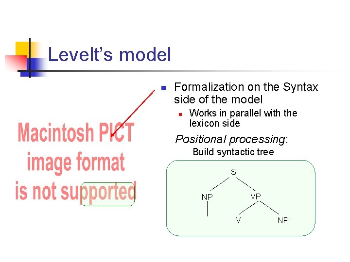 Levelt’s model n Formalization on the Syntax side of the model n Works in