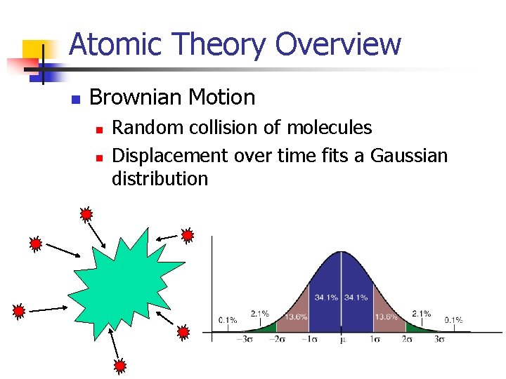 Atomic Theory Overview n Brownian Motion n n Random collision of molecules Displacement over