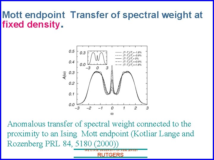 Mott endpoint Transfer of spectral weight at fixed density. Anomalous transfer of spectral weight