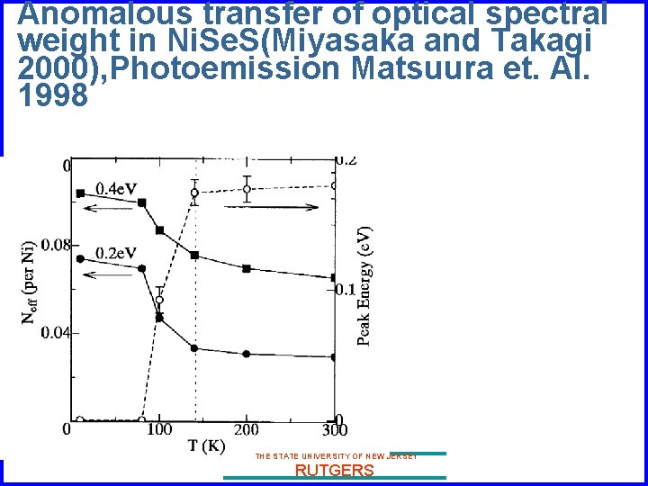 Anomalous transfer of optical spectral weight in Ni. Se. S(Miyasaka and Takagi 2000), Photoemission