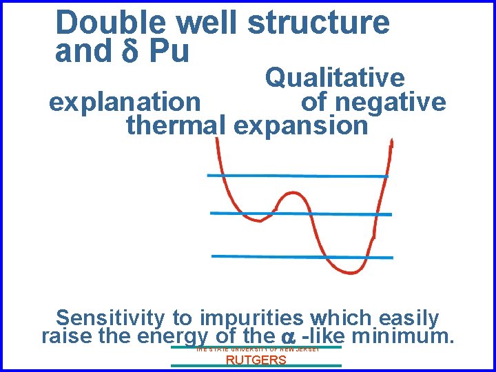 Double well structure and d Pu Qualitative explanation of negative thermal expansion Sensitivity to