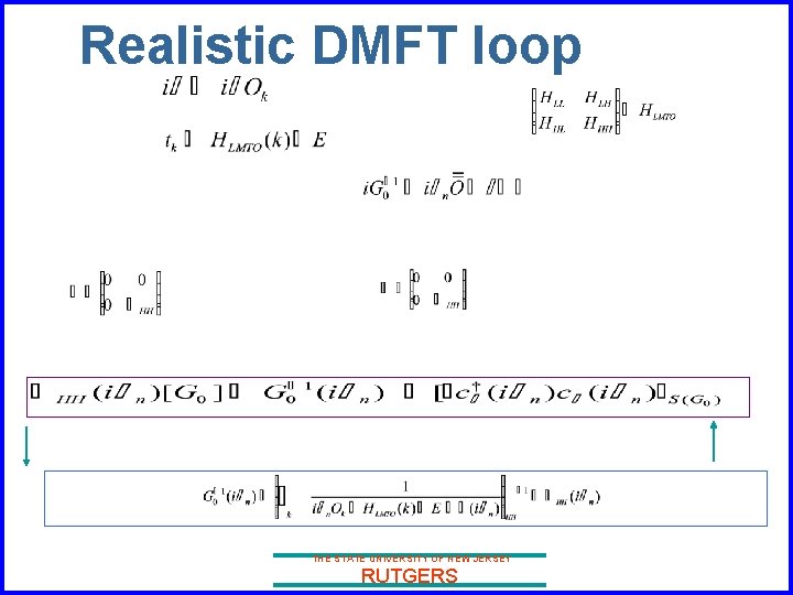 Realistic DMFT loop THE STATE UNIVERSITY OF NEW JERSEY RUTGERS 