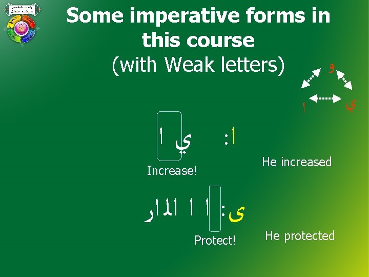 Some imperative forms in this course ﻭ (with Weak letters) ﻱ ﺍ : ﺍ