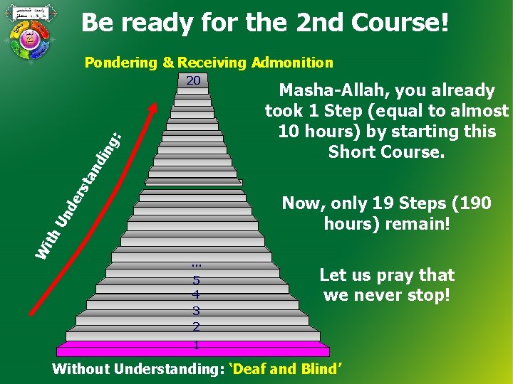 Be ready for the 2 nd Course! Pondering & Receiving Admonition sta nd ing