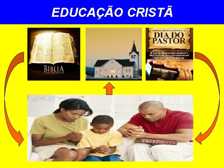 EDUCAÇÃO CRISTÃ 