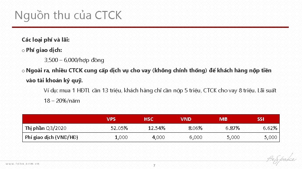 Nguồn thu của CTCK Các loại phí và lãi: o Phí giao dịch: 3,