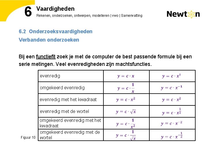 6 Vaardigheden Rekenen, onderzoeken, ontwerpen, modelleren | vwo | Samenvatting 6. 2 Onderzoeksvaardigheden Verbanden