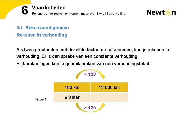 6 Vaardigheden Rekenen, onderzoeken, ontwerpen, modelleren | vwo | Samenvatting 6. 1 Rekenvaardigheden Rekenen