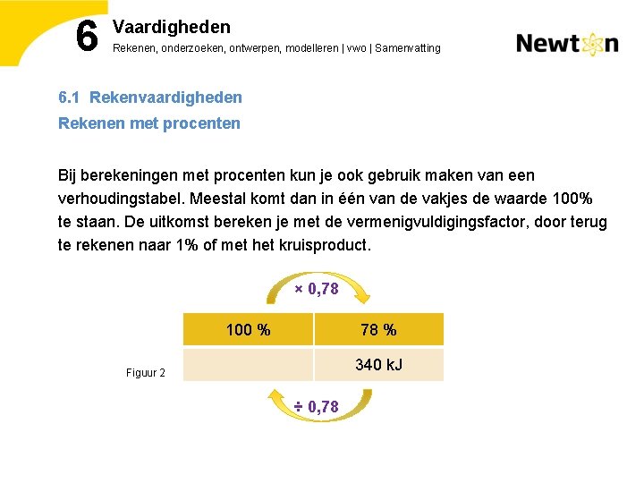 6 Vaardigheden Rekenen, onderzoeken, ontwerpen, modelleren | vwo | Samenvatting 6. 1 Rekenvaardigheden Rekenen