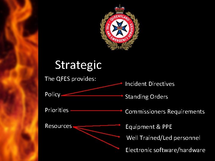 Strategic The QFES provides: Incident Directives Policy Standing Orders Priorities Commissioners Requirements Resources Equipment