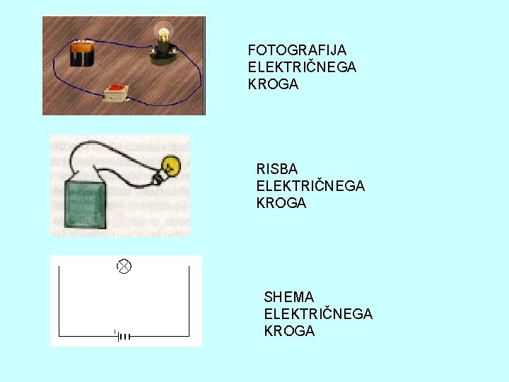 FOTOGRAFIJA ELEKTRIČNEGA KROGA RISBA ELEKTRIČNEGA KROGA SHEMA ELEKTRIČNEGA KROGA 