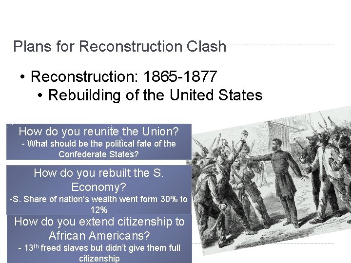 Plans for Reconstruction Clash • Reconstruction: 1865 -1877 • Rebuilding of the United States