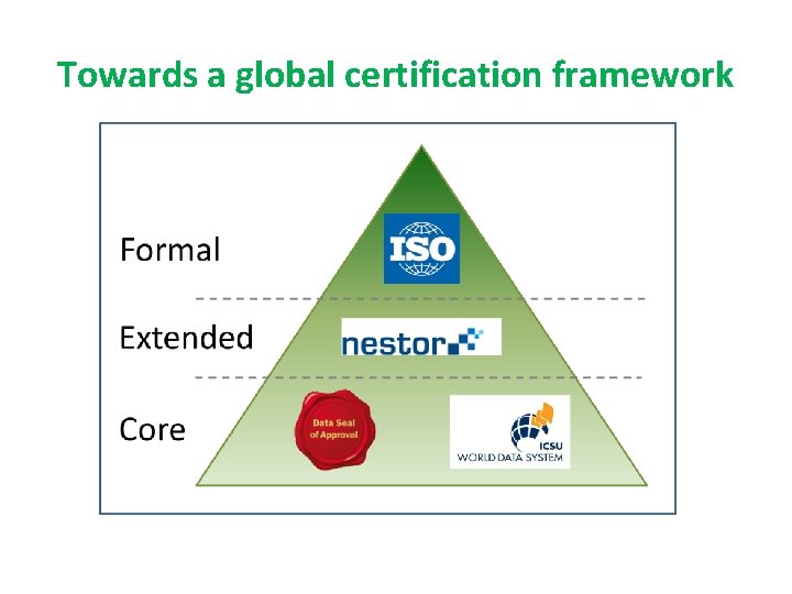 Towards a global certification framework Towards a global certification framework