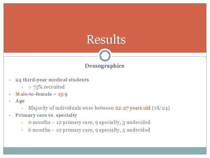 Results Demographics • 24 third-year medical students • • • Male-to-female = 15: 9