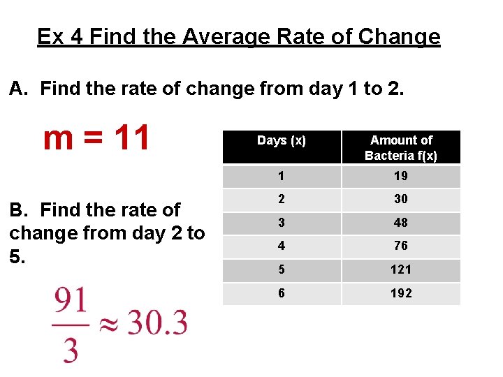 Ex 4 Find the Average Rate of Change A. Find the rate of change