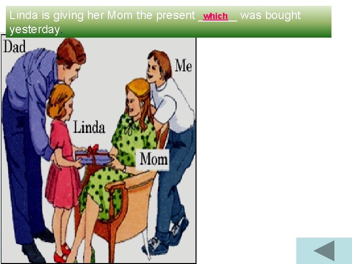 Linda is giving her Mom the present ______ which was bought yesterday. 