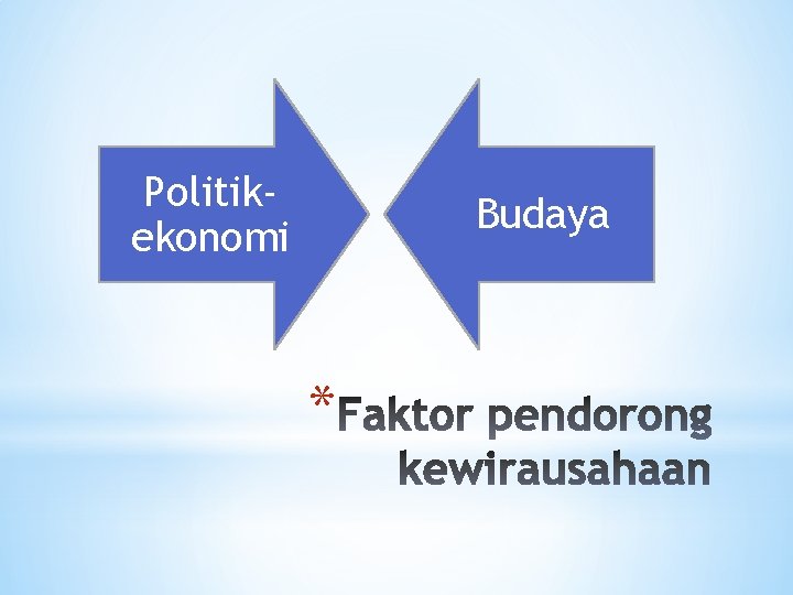 Politikekonomi Budaya * 