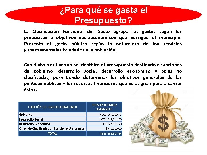 ¿Para qué se gasta el Presupuesto? La Clasificación Funcional del Gasto agrupa los gastos