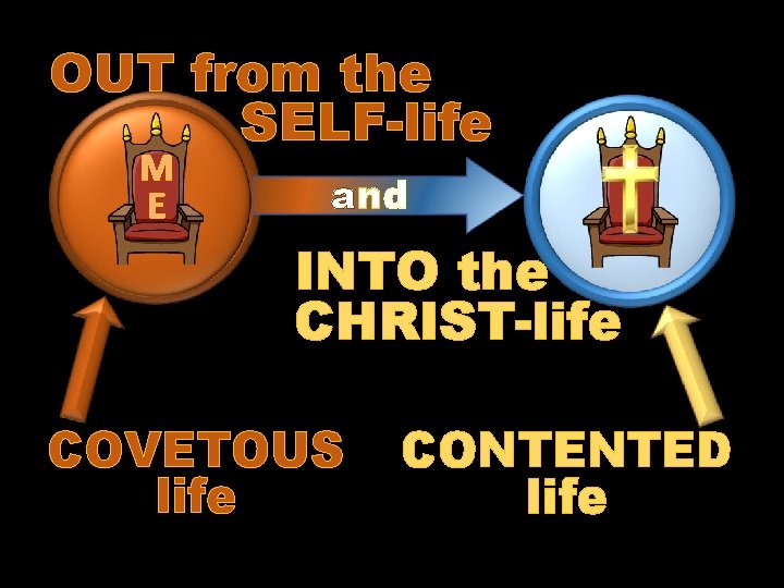 OUT from the SELF-life M E and INTO the CHRIST-life COVETOUS life CONTENTED life