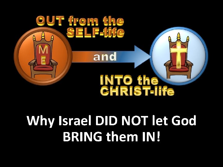 Why Israel DID NOT let God BRING them IN! 