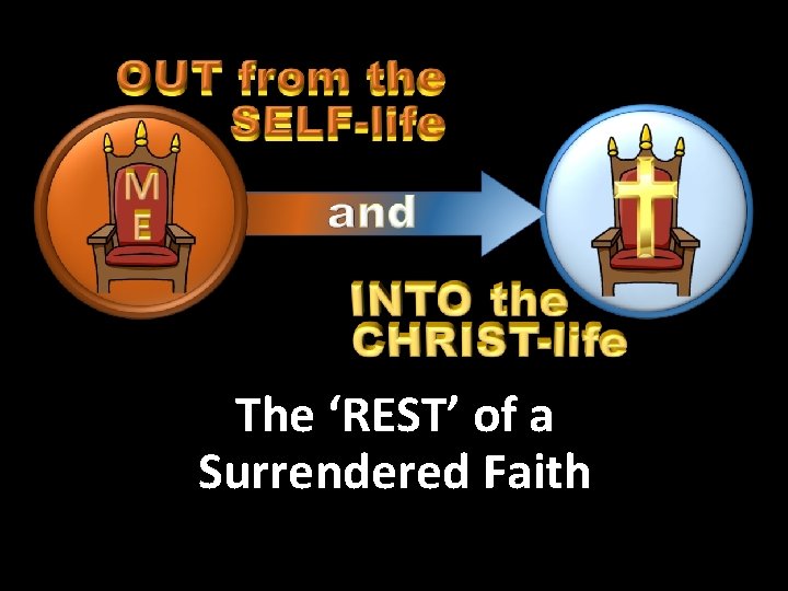 The ‘REST’ of a Surrendered Faith 