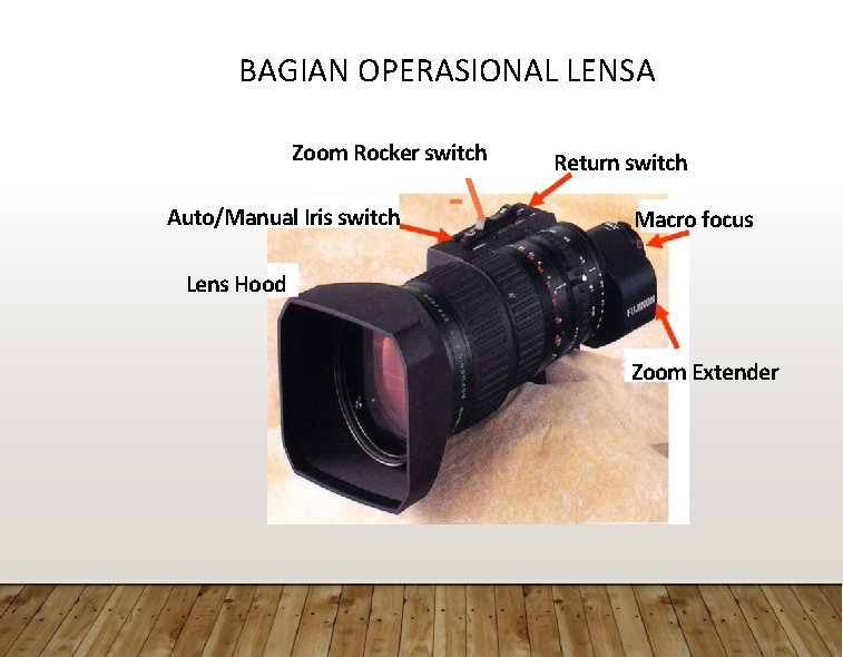 BAGIAN OPERASIONAL LENSA Zoom Rocker switch Auto/Manual Iris switch - Return switch Macro focus