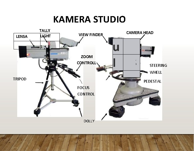 KAMERA STUDIO LENSA TALLY LIGHT  1 CAMERA HEAD VIEW FINDER 1' ZOOM CONTROLL