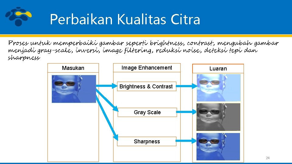 Perbaikan Kualitas Citra Proses untuk memperbaiki gambar seperti brightness, contrast, mengubah gambar menjadi gray-scale,