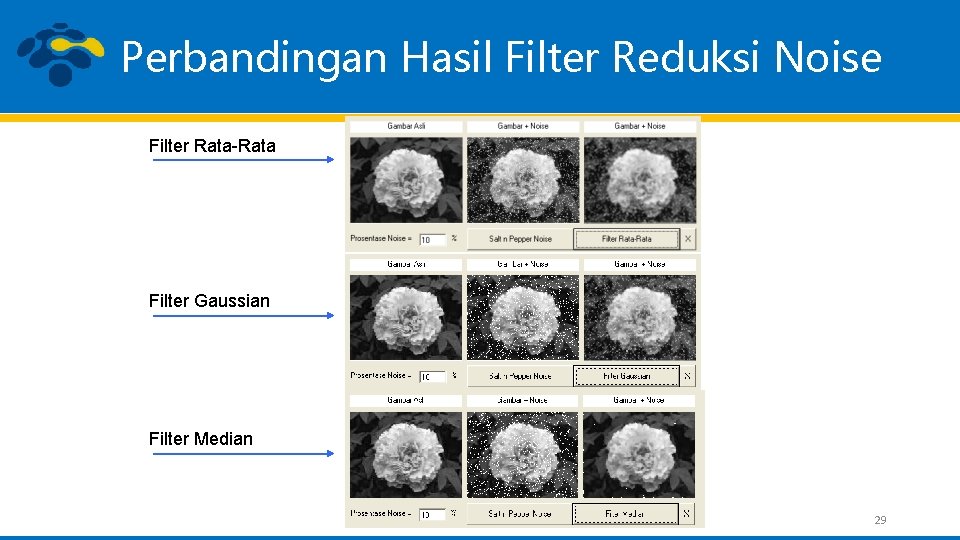 Perbandingan Hasil Filter Reduksi Noise Filter Rata-Rata Filter Gaussian Filter Median 29 