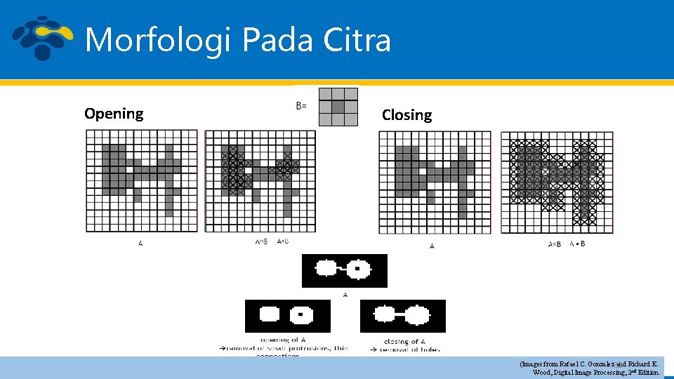 Morfologi Pada Citra Opening Closing (Images from Rafael C. Gonzalez 32 and Richard E.