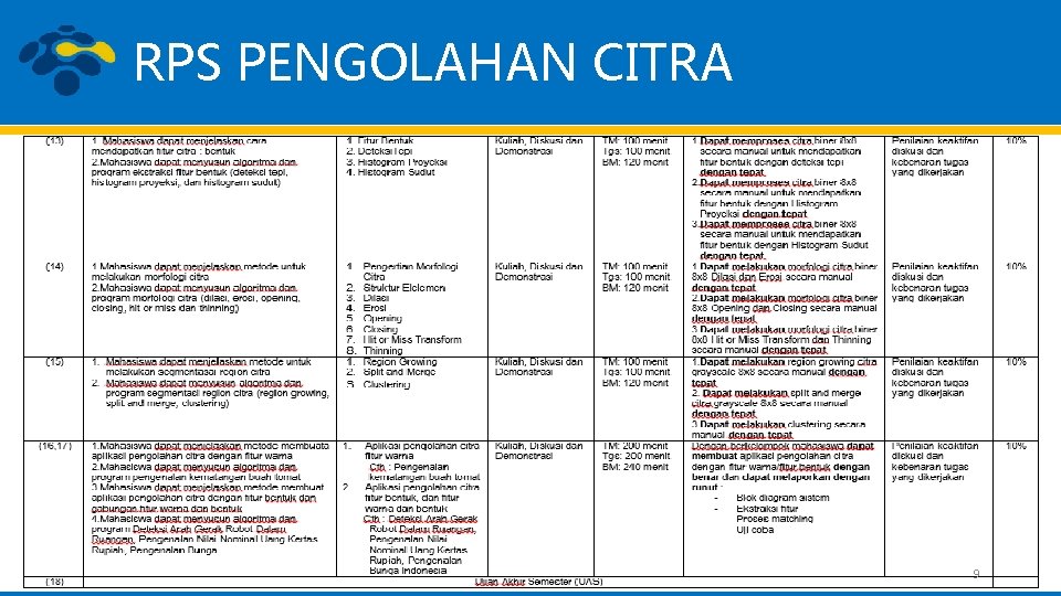 RPS PENGOLAHAN CITRA 9 