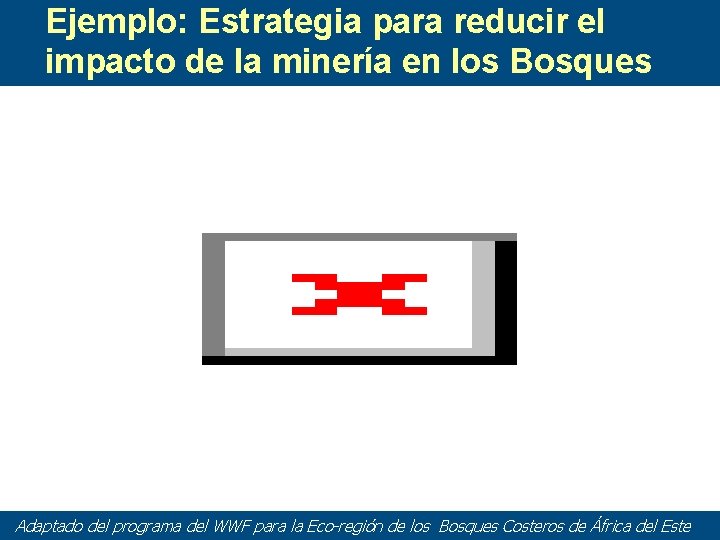 Ejemplo: Estrategia para reducir el impacto de la minería en los Bosques Adaptado del