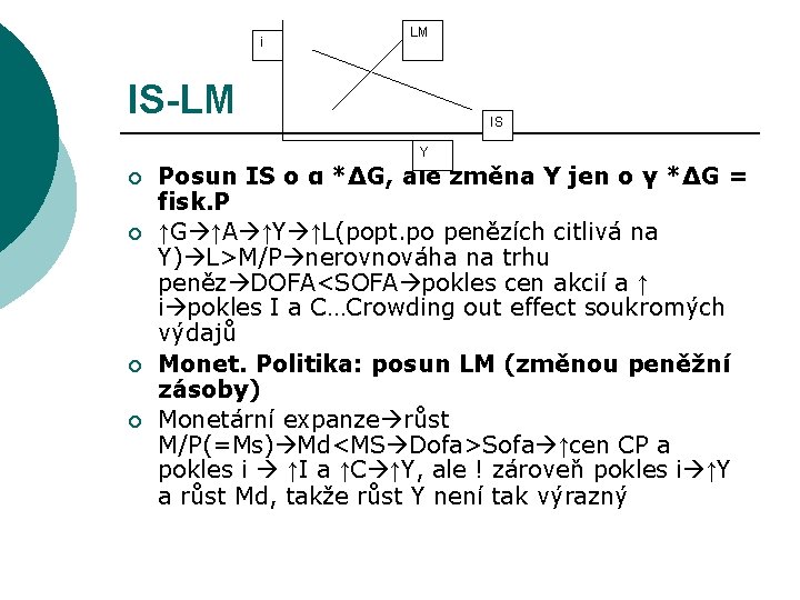 i LM IS-LM IS Y ¡ ¡ Posun IS o α *∆G, ale změna