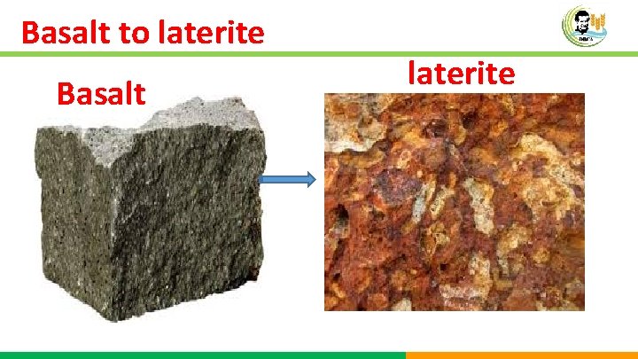 Basalt to laterite Basalt laterite 