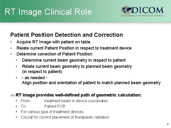RT Image Clinical Role Patient Position Detection and Correction • • • Acquire RT