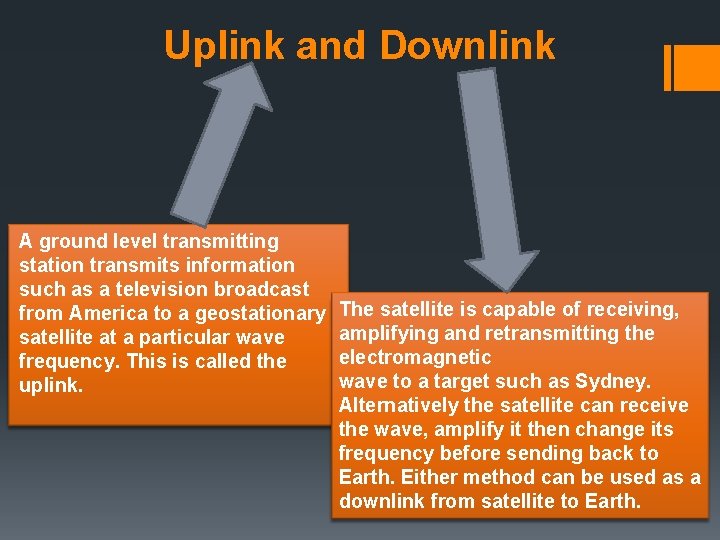 Uplink and Downlink A ground level transmitting station transmits information such as a television Uplink and Downlink A ground level transmitting station transmits information such as a television
