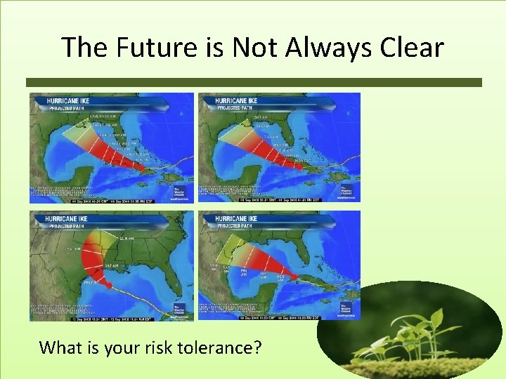 The Future is Not Always Clear What is your risk tolerance? 