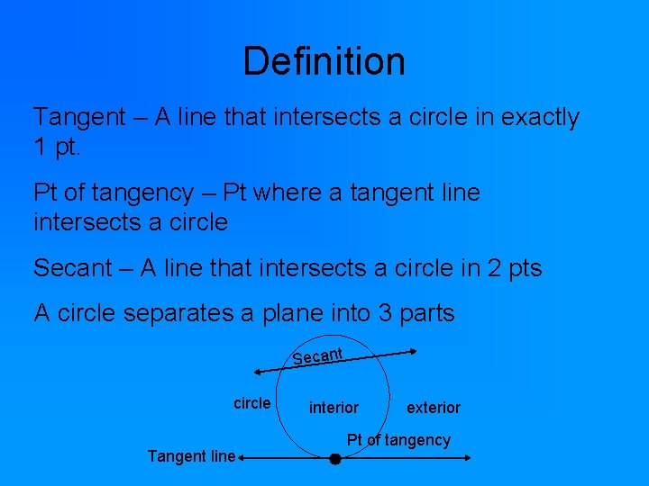 Definition Tangent – A line that intersects a circle in exactly 1 pt. Pt