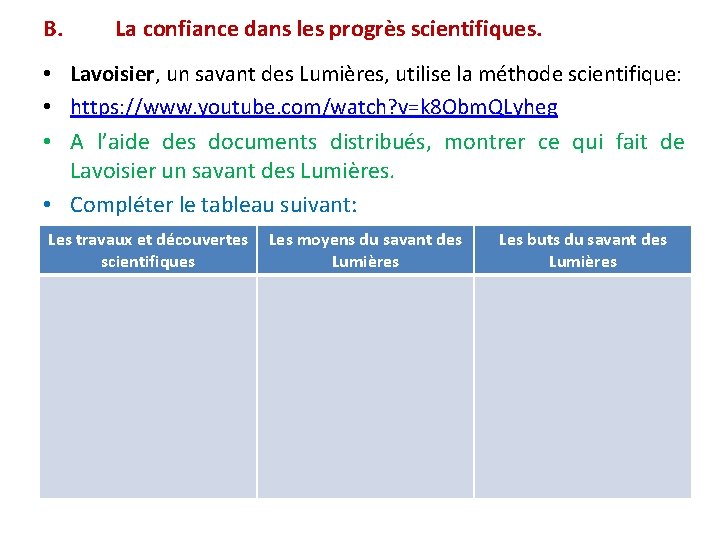 B. La confiance dans les progrès scientifiques. • Lavoisier, un savant des Lumières, utilise